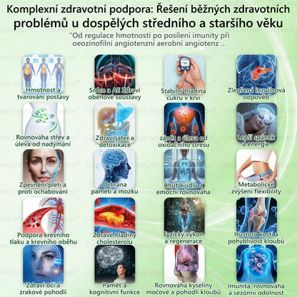 ✅️GeeLemon® 10v1 Nano Mikr jehličková Hubnoucí Náplast 🌿 Berberin + Moringa + NAD+ formule pro přirozenou podporu metabolismu a kontrolu tělesné hmotnosti | Jednoduché použití pouze 1× denně