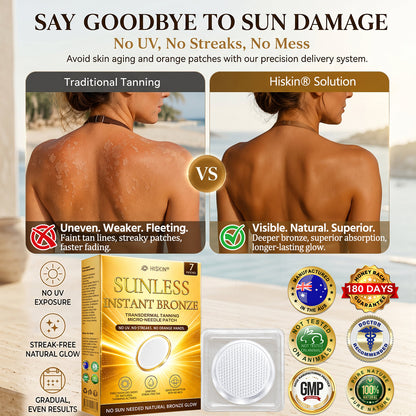 Congratulations! You have unlocked an exclusive Hiskin® offer! As a thank you for your order, we're offering an additional 30% off today! Click below to grab this special offer, offer expires!