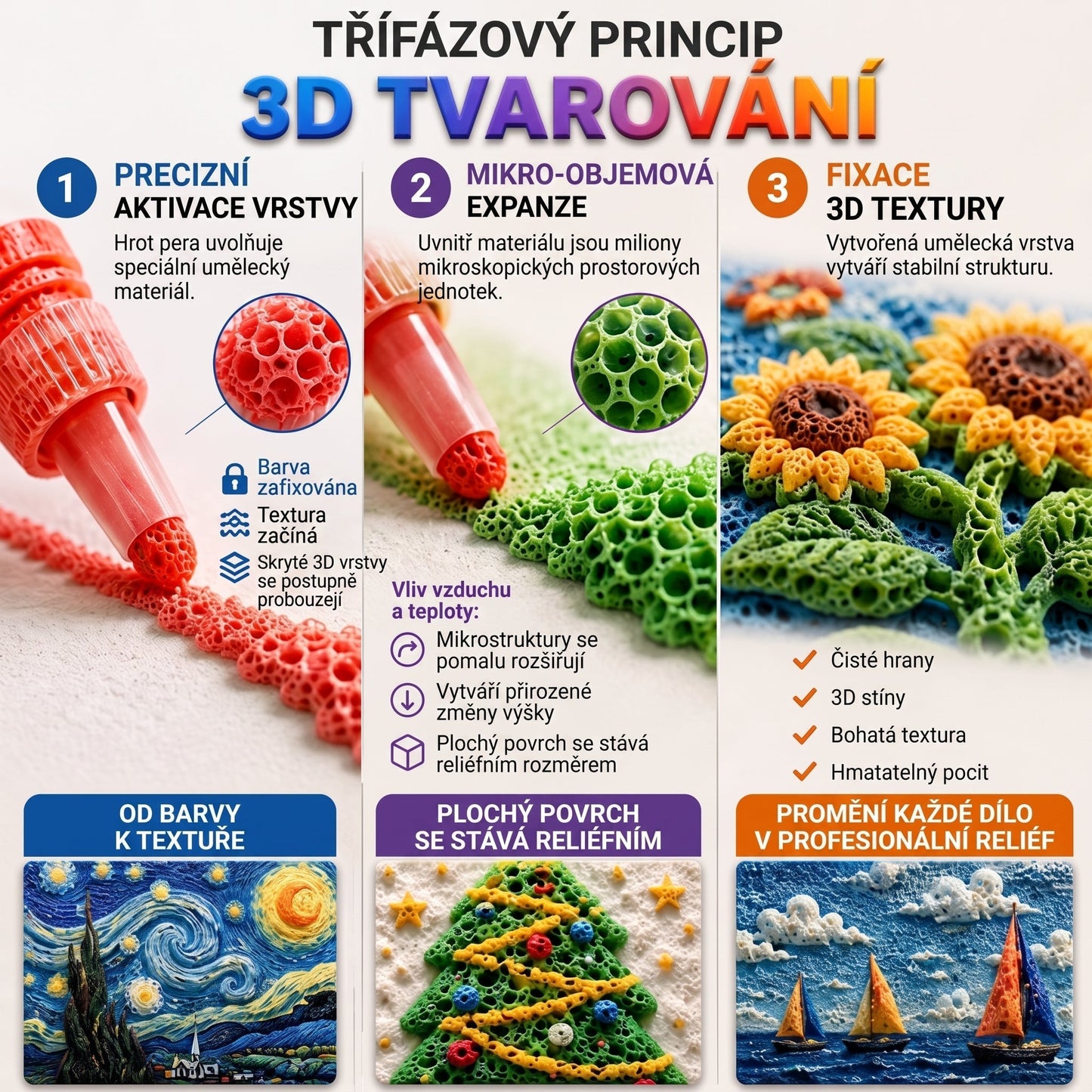 FFBSI® 𝟑𝐃 𝐑𝐞𝐥𝐢𝐞𝐟 𝐀𝐫𝐭 𝐏𝐞𝐧 – 𝐏𝐫𝐨𝐦ěň𝐭𝐞 𝐩𝐥𝐨𝐜𝐡é 𝐤𝐫𝐞𝐬𝐛𝐲 𝐯 𝐡𝐦𝐚𝐭𝐚𝐭𝐞𝐥𝐧á 𝟑𝐃 𝐮𝐦ě𝐥𝐞𝐜𝐤á 𝐝í𝐥𝐚 📦