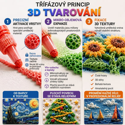 FFBSI® 𝟑𝐃 𝐑𝐞𝐥𝐢𝐞𝐟 𝐀𝐫𝐭 𝐏𝐞𝐧 – 𝐏𝐫𝐨𝐦ěň𝐭𝐞 𝐩𝐥𝐨𝐜𝐡é 𝐤𝐫𝐞𝐬𝐛𝐲 𝐯 𝐡𝐦𝐚𝐭𝐚𝐭𝐞𝐥𝐧á 𝟑𝐃 𝐮𝐦ě𝐥𝐞𝐜𝐤á 𝐝í𝐥𝐚 📦